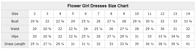 Flower Girl Dress Size Chart